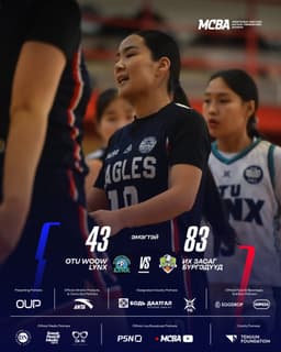 ИХ ЗАСАГ БҮРГЭДҮҮД БАГ ЭЭЛЖИТ ХОЖЛОО АВЛАА